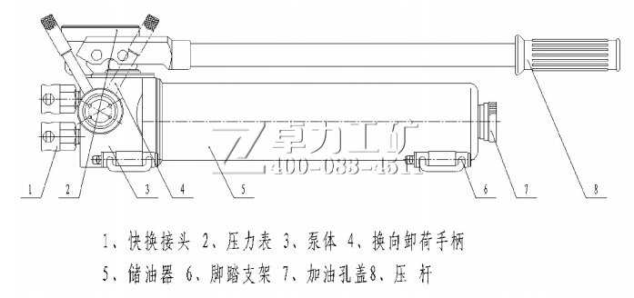 鍦� 2  鎵嬪嫊闆欓€熸彌鍚戞补娉电祼妲嬪湒