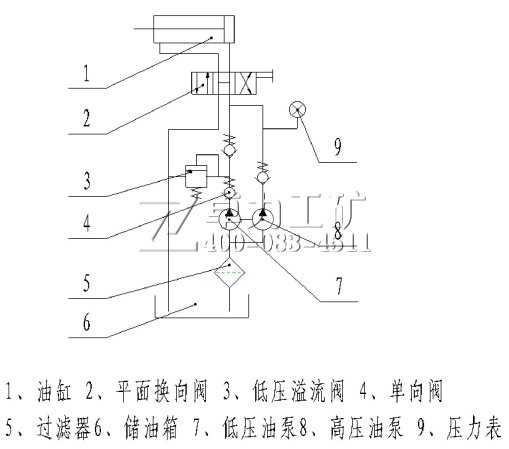 鍦� 3  鎵嬪嫊娉垫恫澹撳師鐞嗗湒