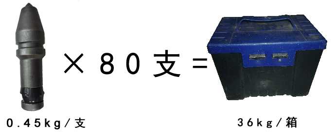 旋挖截齒，旋挖機(jī)截齒廠家，C31合金截齒重量包裝