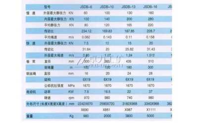 JSDB-10闆欓€熷鐢ㄧ禐杌�