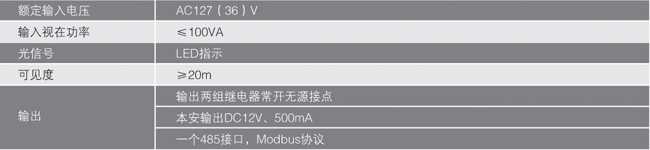 KXH127闅旂垎鍏兼湰瀹夊瀷瑾炶█鍫辫鍣ㄦ妧琛撳弮鏁歌〃