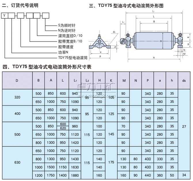 TDY75型油冷式電動(dòng)滾筒訂貨代號(hào)說(shuō)明、外形圖、外形尺寸表