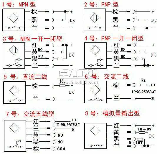 鎺ヨ繎闁嬮棞鎺ョ窔鍦�