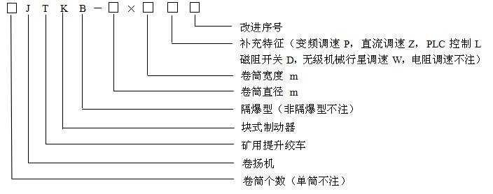 JTK绀︾敤鎻愬崌绲炶粖鍨嬭櫉(h脿o)鍚京