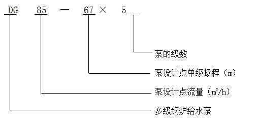 DG鍨嬫车鑷ュ紡鍠惛澶氱礆(j铆)閸嬬垚绲︽按娉靛瀷铏�(h脿o)鎰忕京