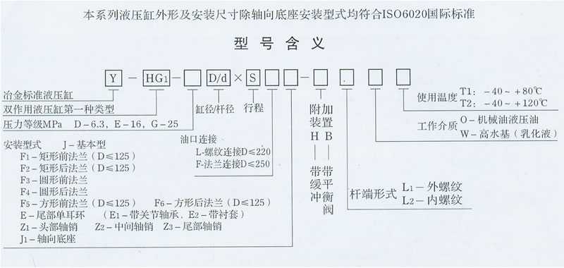Y-HG绯诲垪鍐堕噾瑷倷娑插缂�