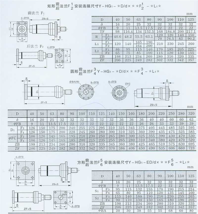 Y-HG绯诲垪鍐堕噾瑷倷娑插缂�