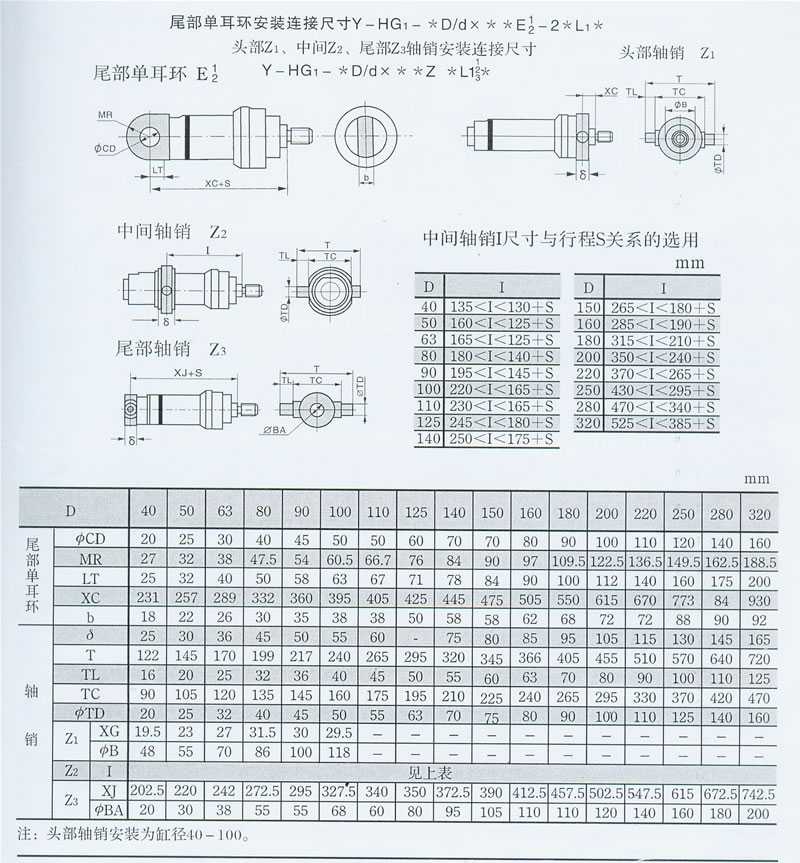 Y-HG绯诲垪鍐堕噾瑷倷娑插缂�