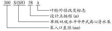 S、SH型單級雙吸離心泵型號定義