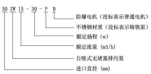 ZW鍨嬭嚜鍚稿紡鐒″牭濉炴帓姹℃车鍨嬭櫉瀹氱京