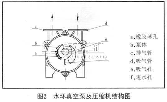 姘寸挵鐪熺┖娉靛強澹撶府姗熺祼妲嬪湒