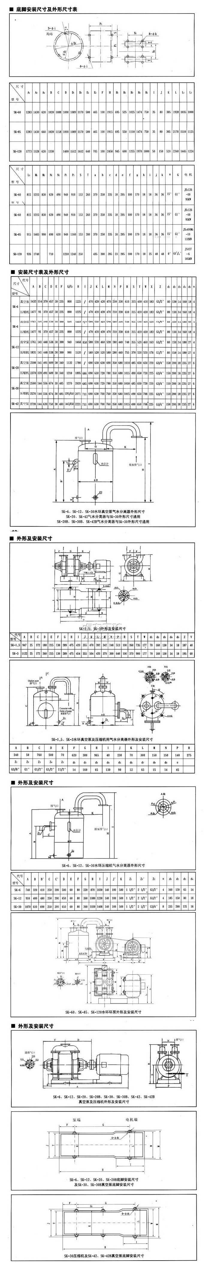 SK姘寸挵鐪熺┖娉靛褰㈠強瀹夎灏哄琛�