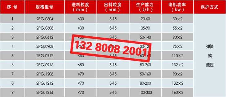 閻电う鐭崇牬纰庢(绱扮姗�) 灏嶈讥鐮寸姗� 灏嶈讥寮忕牬纰庢 闆欓綊杓ョ牬纰庢